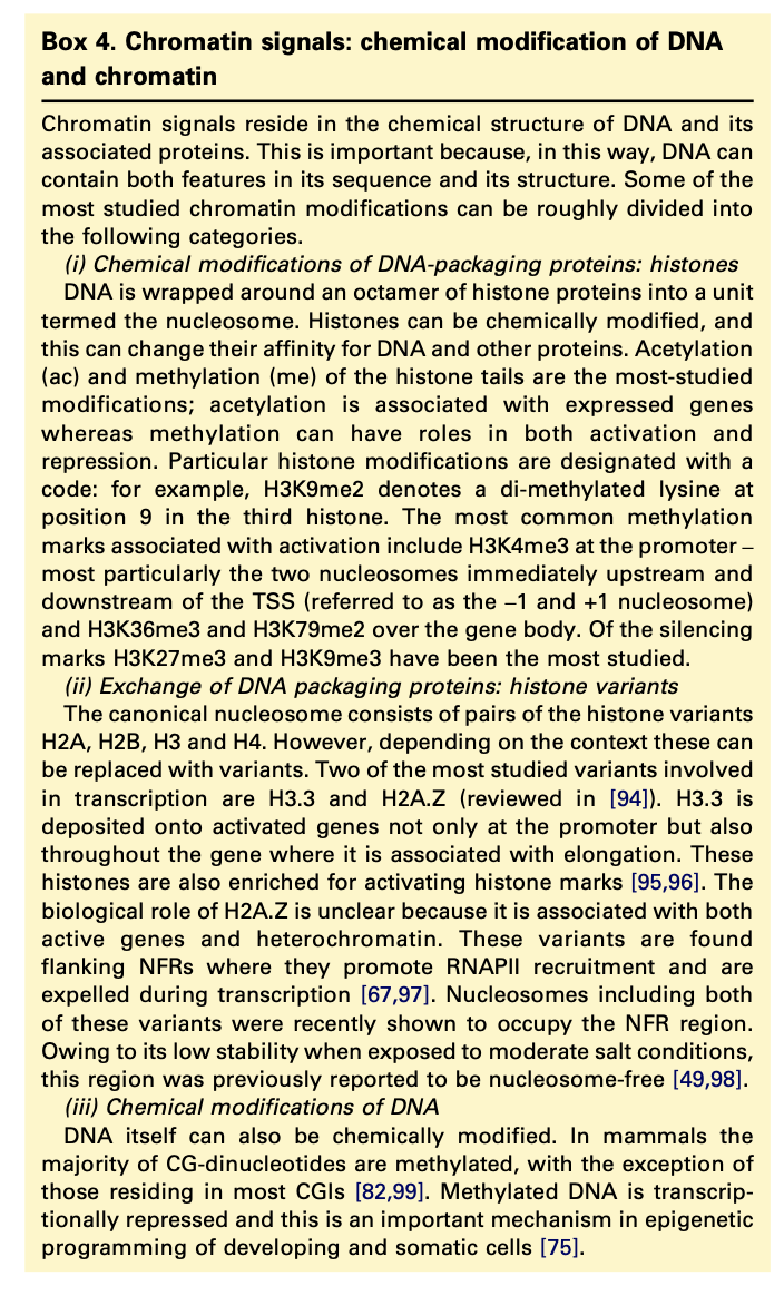 Chromatin signals: chemical modification of DNA and chromatin